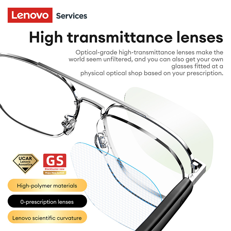 Choice Lenovo GS105 Smart Audi - Audio Music Ai 리뷰 및 가격