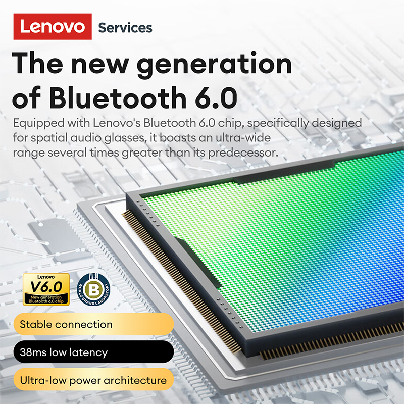 Choice Lenovo GS105 Smart Audi - Audio Music Ai 리뷰 및 가격