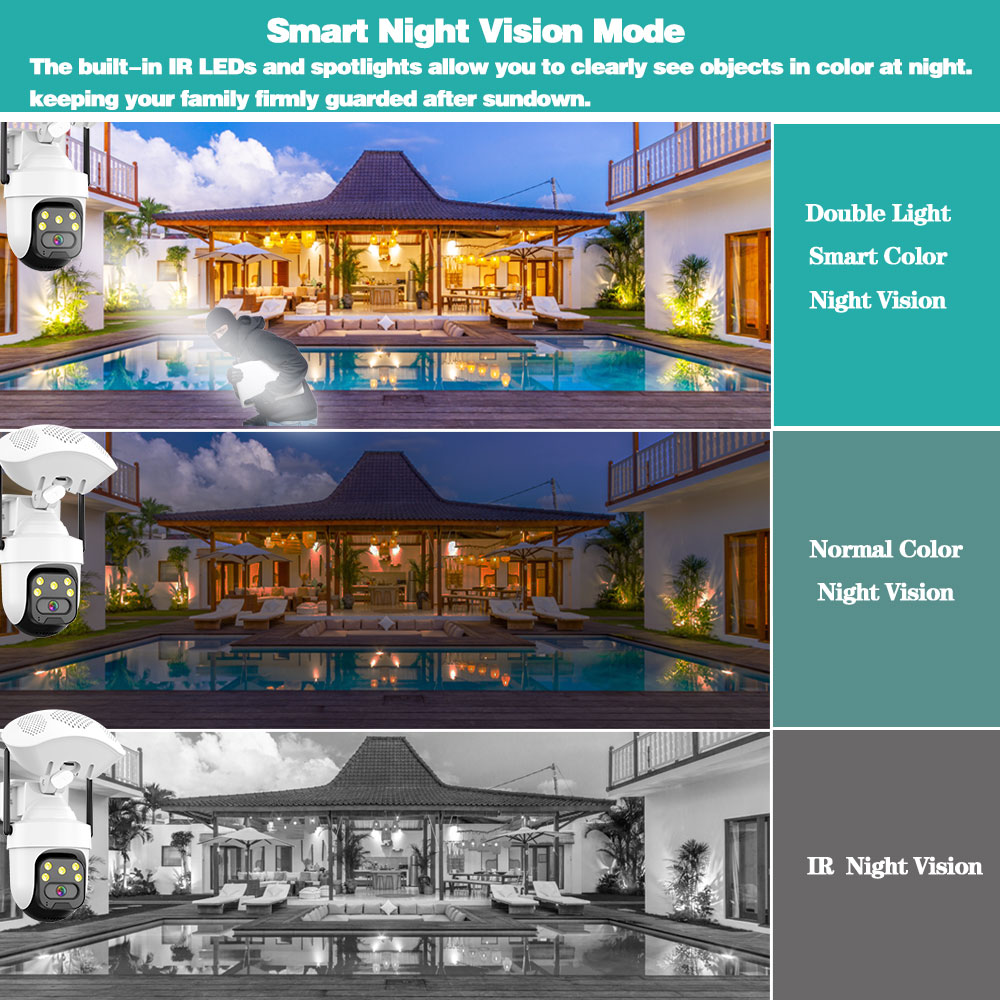 5MP 2K Wireless Wifi CCTV PTZ  - Audiovision Music Player 리뷰 및 가격