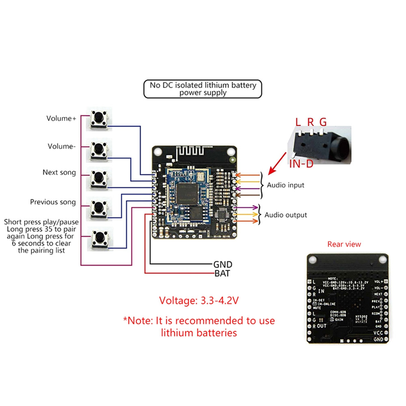DC 5V/12V Bluetooth Music Modu - Audio Music Add 리뷰 및 가격