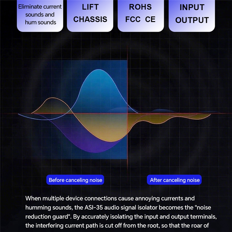 Leading-AUX Audio Passive Isol - Audio Music Isolator 리뷰 및 가격