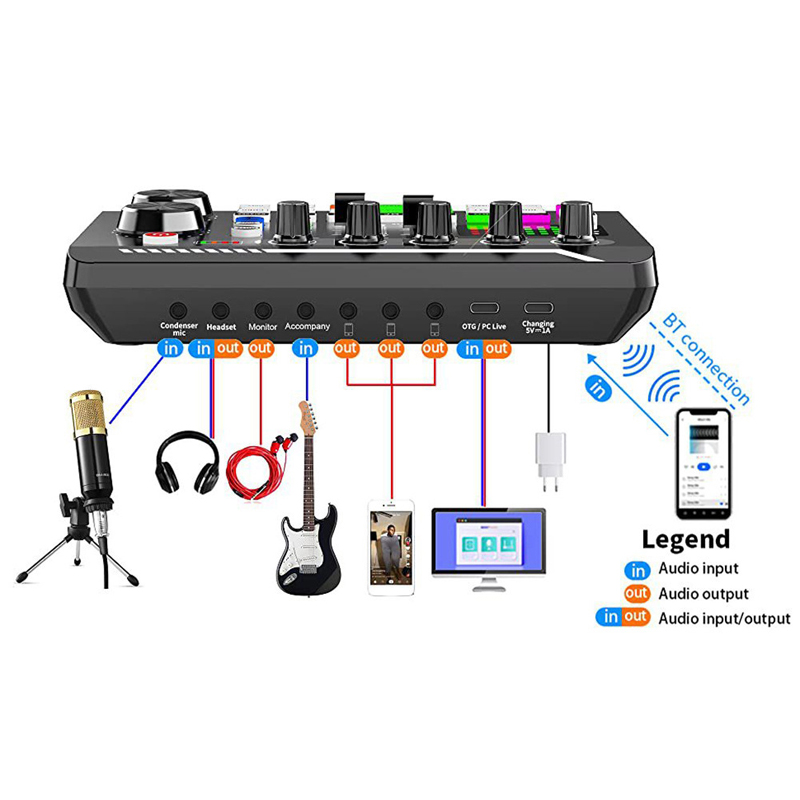 F998 Live Sound Card Audio Tun - Audio Music Changer 리뷰 및 가격