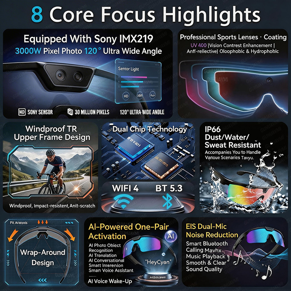 Photochromic Smart Glasses 120 - Audio Music To Video 리뷰 및 가격