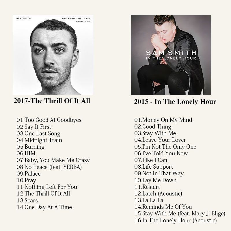 Sam Smith Music CD, Sam Smith  - Audio Music For 리뷰 및 가격