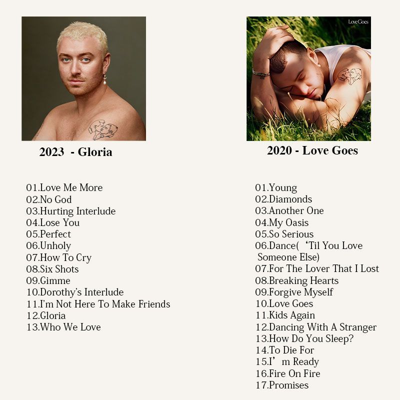Sam Smith Music CD, Sam Smith  - Audio Music For 리뷰 및 가격