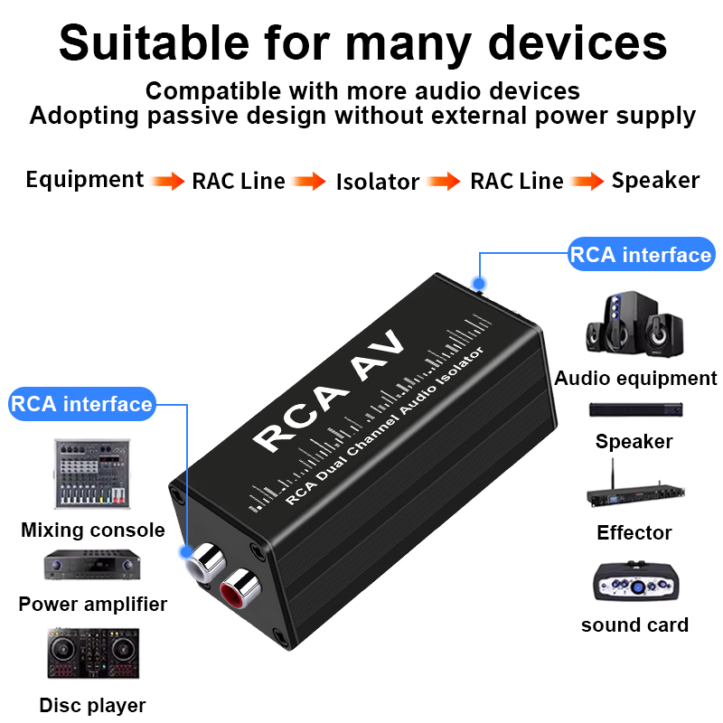 Portable Professional 3.5mm Au - Audio Music Isolator 리뷰 및 가격