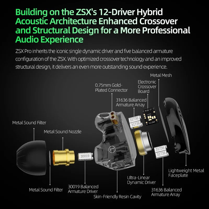 KZ ZSX Pro 5BA 1DD Hybrid Driv - Audio Music Technology 리뷰 및 가격