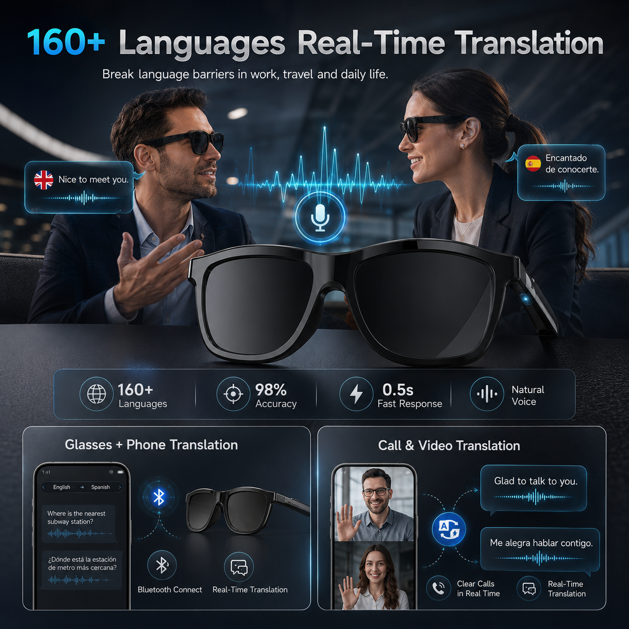2026New Business Travel Touch  - Audio Music Ai 리뷰 및 가격