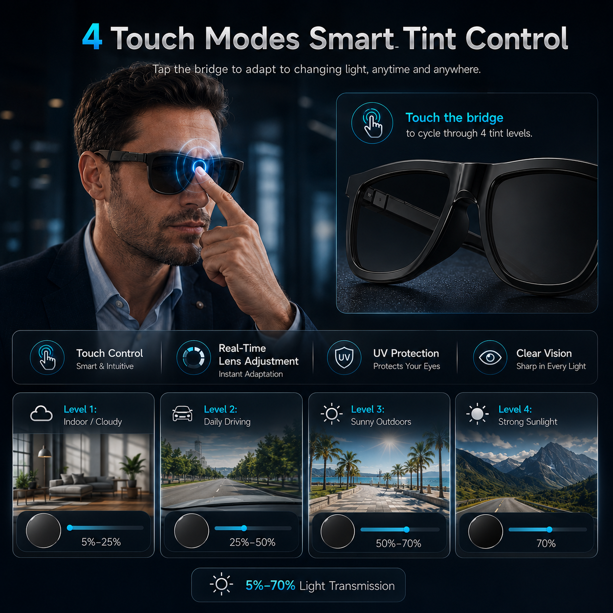 New Touch-Color Change Smart A - Audio Music To Video 리뷰 및 가격