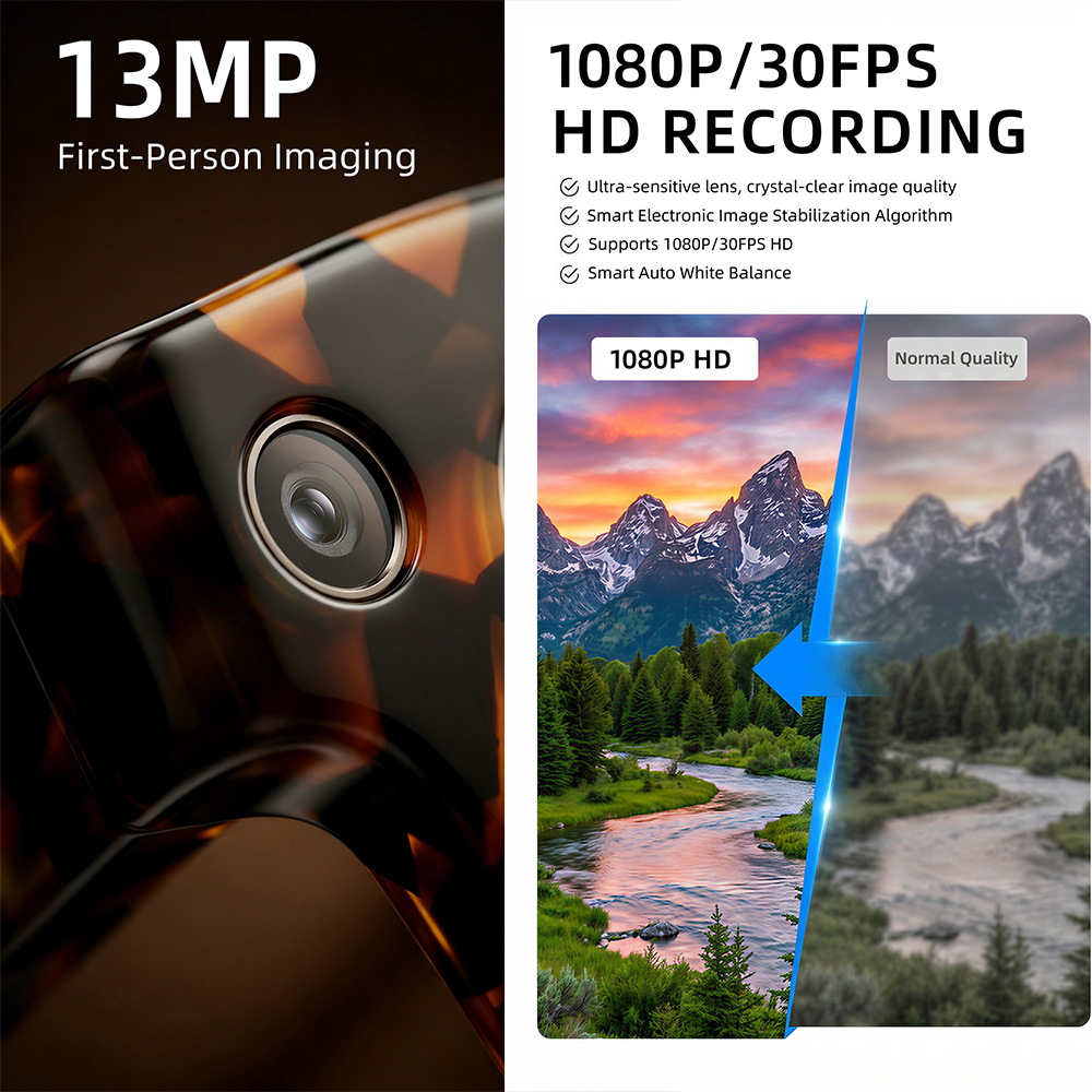 G600 Pro AI Smart Glasses 13MP - Audio Music To Video 리뷰 및 가격