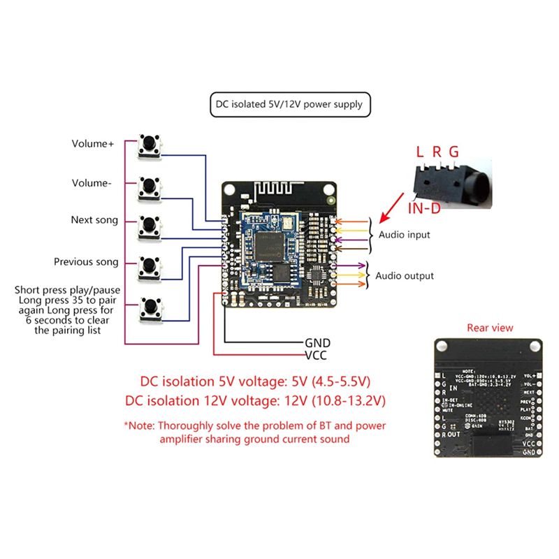 A98Z DC 5V/12V Bluetooth Music - Audio Music Add 리뷰 및 가격