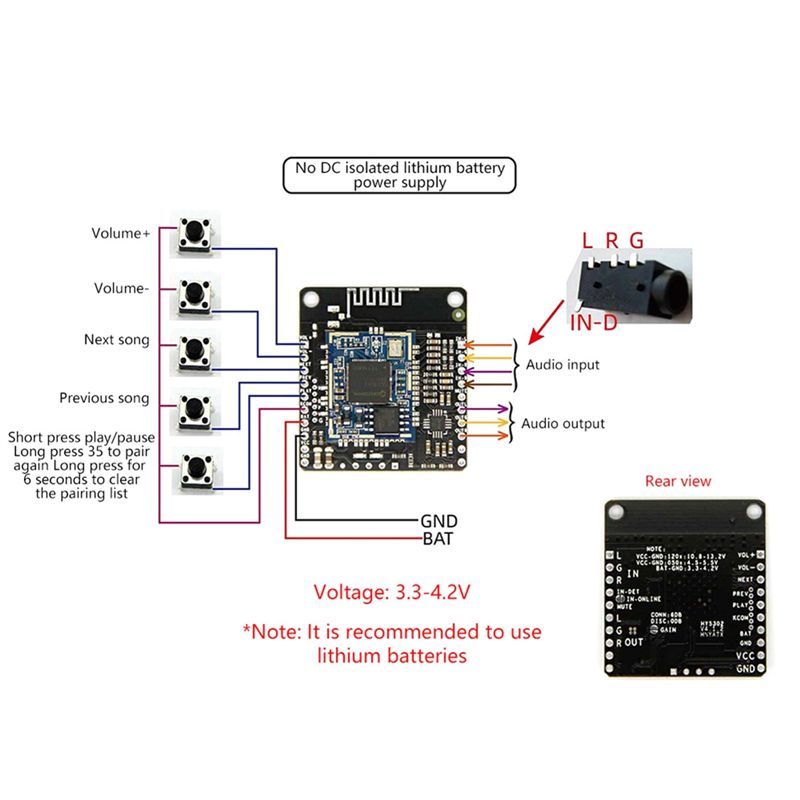 A98Z DC 5V/12V Bluetooth Music - Audio Music Add 리뷰 및 가격