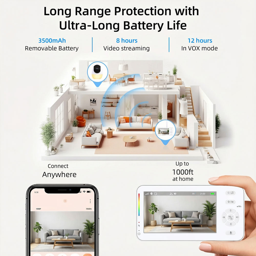 Smart Baby Monitor with Night  - Audio Music Light 리뷰 및 가격