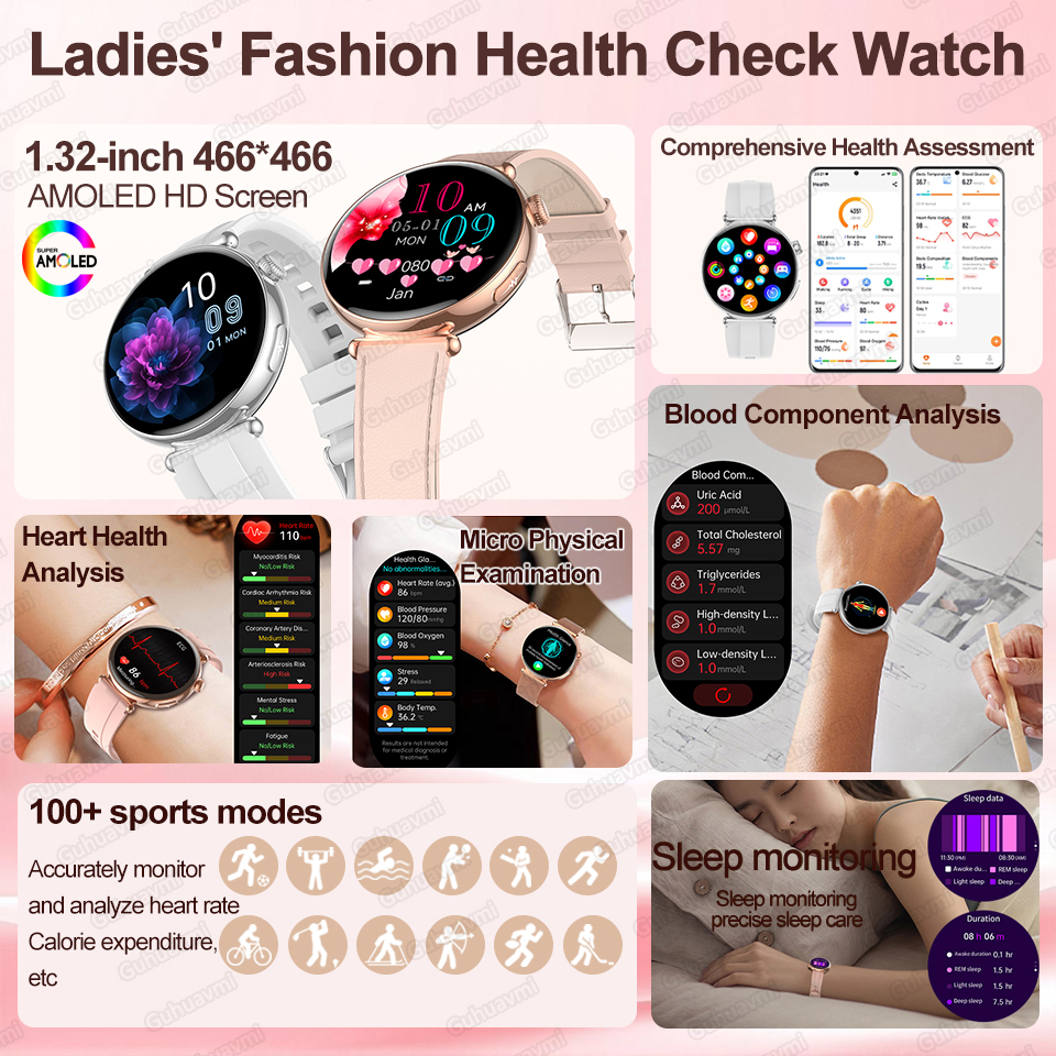 2026 New Women AI Smart Diagno - Audio Music Light 리뷰 및 가격