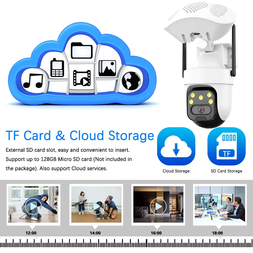 5MP Music Player Camera WIFI B - Audiovision Music Player 리뷰 및 가격