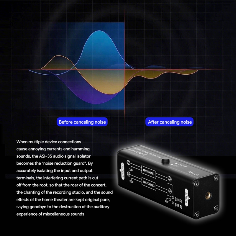 B68C For Home Car Music System - Audio Music Isolator 리뷰 및 가격