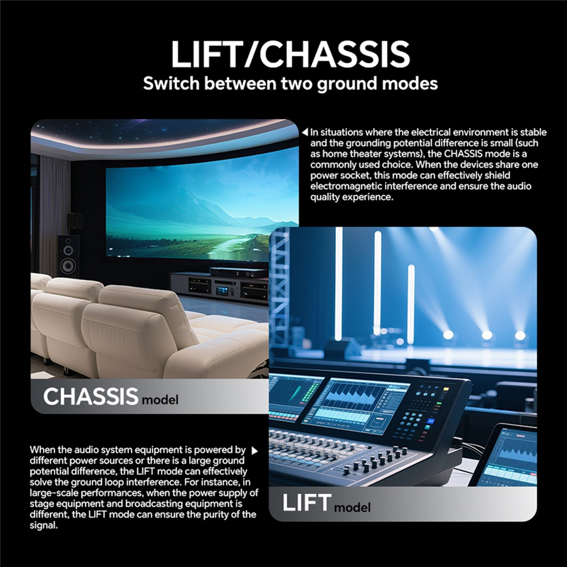 B68C For Home Car Music System - Audio Music Isolator 리뷰 및 가격